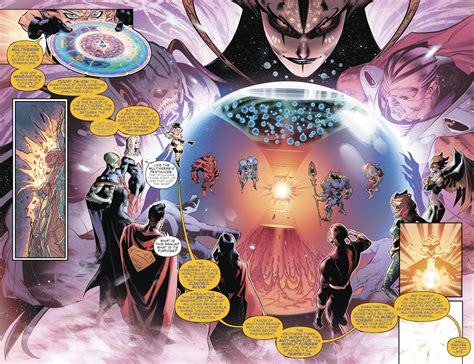The Intricate Symbolism and Iconography of Magic in Marvel Comics